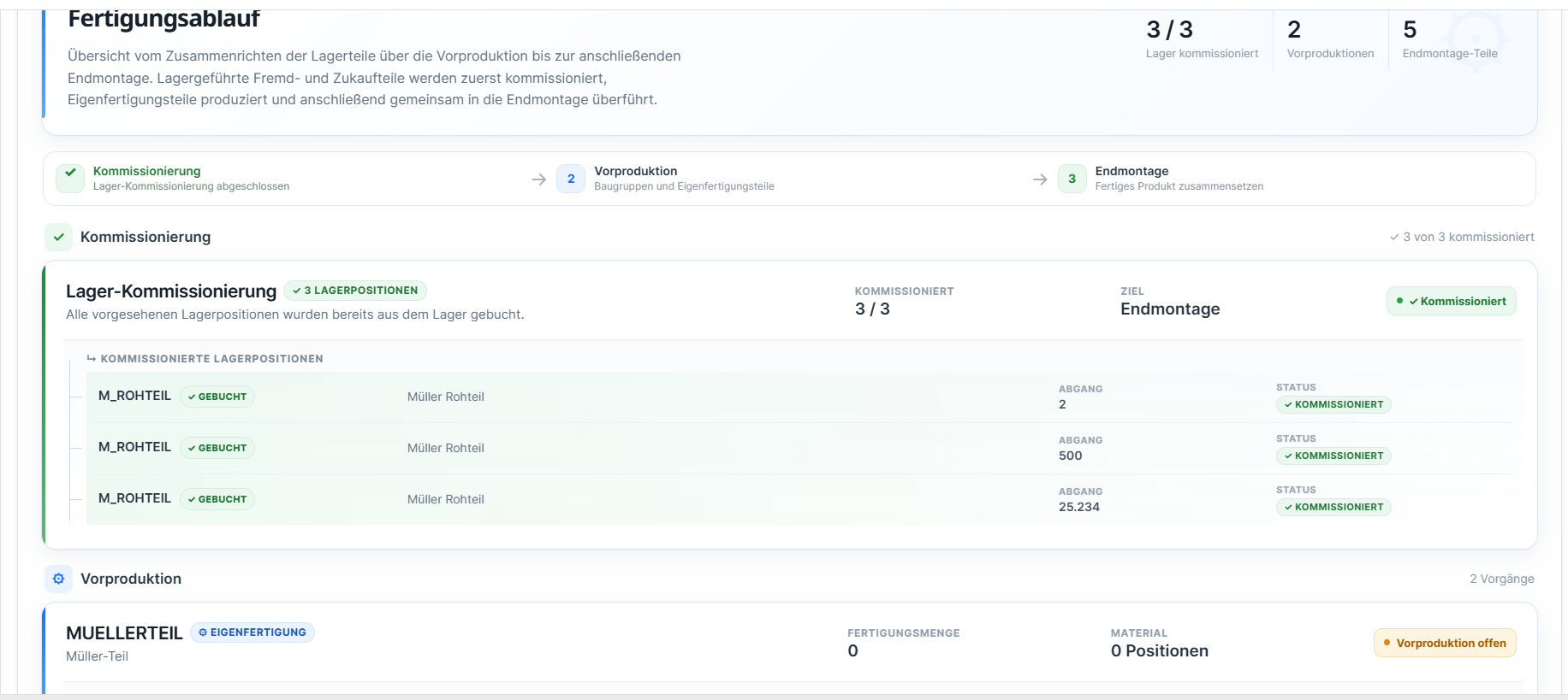 Screenshot Produktion und PPS